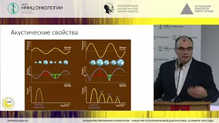 Фармакокинетика и методические аспекты эхоконтрастирования