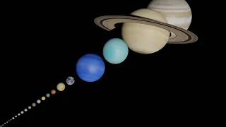 The solar system in size order