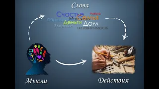 Вот так материализуются МЫСЛИ  Как это работает  Вадим Зеланд