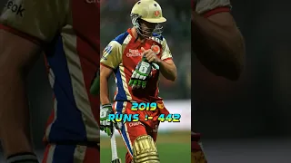 Ab de villiers last 5 years of ipl 🔥#shorts