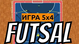 Тактика FUTSAL Игра в большинстве 5х4  ЗЛФЛ Футзал