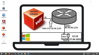 Przekierowanie portu FTP na Mikrotik. Ubuntu serwer