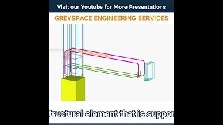 Concrete beam | Cantilever beam reinforcement details #Cantileverbeam 3D Animation