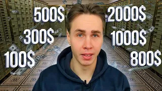 Average salary in Russia 2k dollars or 100 dollars ?!