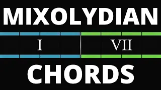 How To Write Mixolydian Mode Chord Progressions