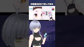 【VRoid making】3時間20分でにじさんじ所属「愛園愛美」さん作ってみた #shorts