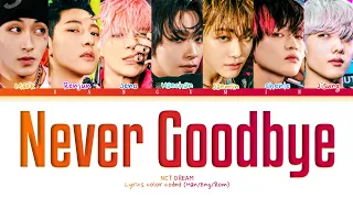 NCT DREAM (엔시티 드림) - ''Never Goodbye" LYRICS COLOR CODED (HAN/ENG/ROM)