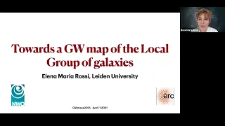 Towards a gravitational wave map of the Local Group of galaxies