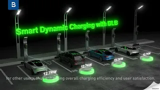 EV Charger Dynamic Load Balancing Solutions