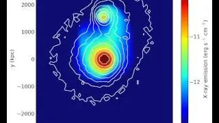 Abell 2052 sloshing simulation: X-ray emission (model B)