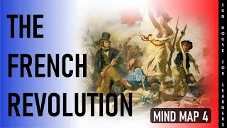 The French Revolution - Part 4 (Mind Map) | CBSE: History: Class 9, Chapter 1 The French Revolution