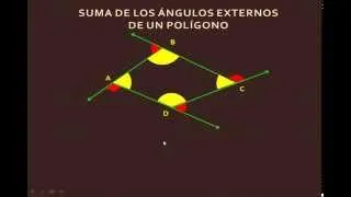 SUMA DE ANGULOS EXTERNOS DE UN POLIGONO - GEOMETRIA