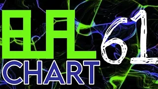 ELFL CHART #61 (02.05.2024)