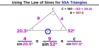 The Law of Sines