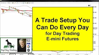 Day Trading Emini Futures Trade Setup That Works Daily