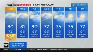 First Alert Forecast: CBS2 9/9/23 Evening Weather