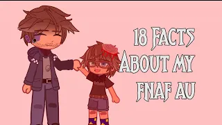 Facts about my Fnaf au! //48 sub special// short //