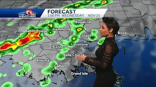 Dry start to the week, scattered rain and storms Wednesday