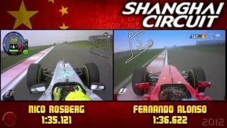 GP China F1 2012 // Comparative Lap // Nico Rosberg VS Fernando Alonso