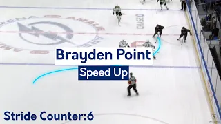 Brayden Point | Speed