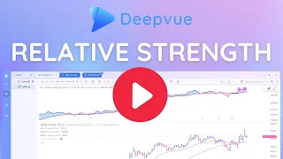 Master Relative Strength with Deepvue - Webinar