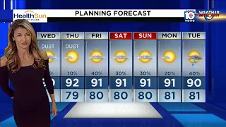 Local 10 News Weather:07/27/22 Morning Edition