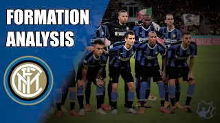 Inter Milan 3-5-2 TACTICAL ANALYSIS | Antonio Conte's 3-at-the-back formation setup | Serie A