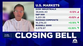 Inflation is going to drive the market not the Fed, says NYU's Aswath Damodaran