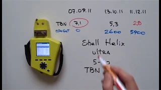 Тест моторного масла Shell Helix Ultra 5W40 (пробег 5900 км.).