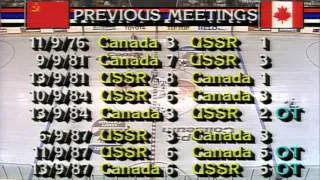 Кубок Канады 87 финал Канада - СССР 3 матч