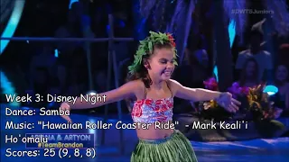 Ariana Greenblatt - All Dancing With The Stars: Juniors Performances