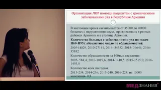 03 Организация ЛОР помощи пациентам с хроническими заболеваниями уха в Республике Армения