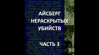 АЙСБЕРГ нераскрытых убийств Часть 3 | Убийство в Делфи, Лиззи Борден, Взрыв на Уолл-стрит