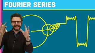 Coding Challenge 125: Fourier Series