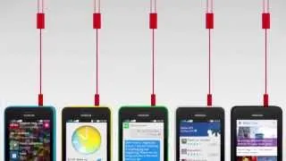 Nokia Asha 501 Dual SIM - Video Promotion