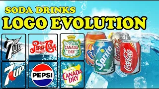 Soda Drinks LOGO Evolution