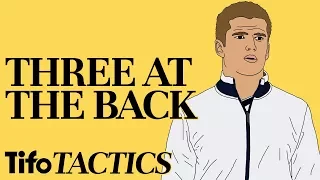 Tactics Explained | Three At The Back