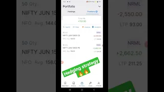 live intraday hedging trading strategy | option trading strategy #intraday #shorts #livetrading