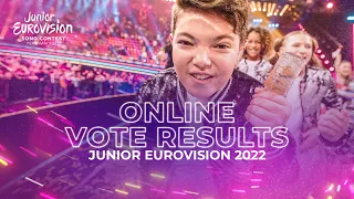 Results from the Online Vote and thrilling climax - Junior Eurovision 2022