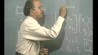 Mod-01 Lec-03 Introduction to Finite Element Method