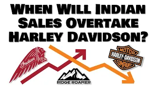 When Will Indian Surpass Harley Davidson Sales? And Why Are HD Motorcycle Sales Down So Much?