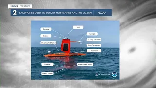 National Oceanic and Atmospheric Administration to survey hurricanes with drones