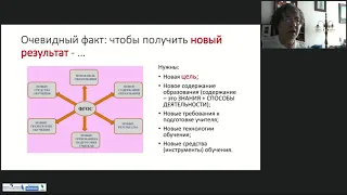 Проблема цели, структурного и смыслового содержания при проектировании проекта в начальной школе