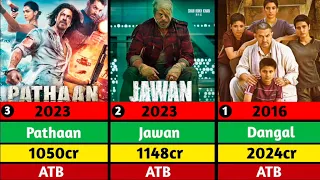 Top 20 Highest Grossing Bollywood Movies | Pathaan | Jawan | Dangal