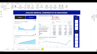 #59 POWER BI DASHBOARD FINANCIERO _ METRICAS Y GRAFICOS II