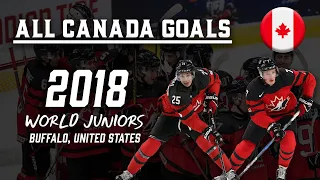 All Canada goals WJC 2018