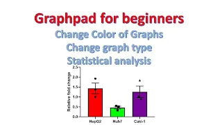 Different Graph types in Graphpad | Change Color | Stataistical analysis| Graphpad for beginners|