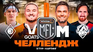 ЧЕЛЛЕНДЖ #5 | КАРТИНГ | ГРУППА D | Winline Media Football League