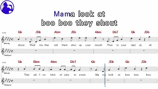 Harry Belafonte-Mama look a boo boo karaoke sheet music,MR for players,chord,chorus add(Ye karaoke)