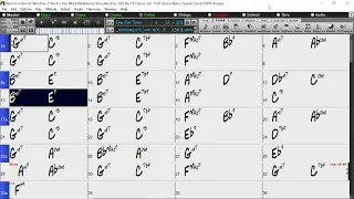 BACKING TRACK - TEA FOR TWO (F) 150 BPM BOSSA